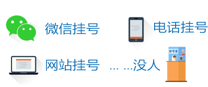 多渠道網(wǎng)上掛號