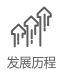 發(fā)展歷程