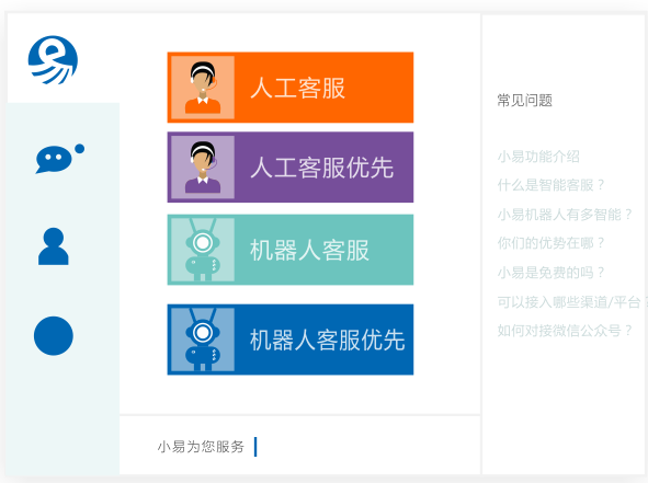 人工、機器人在線客服切換