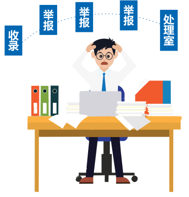 政府行業(yè)場景