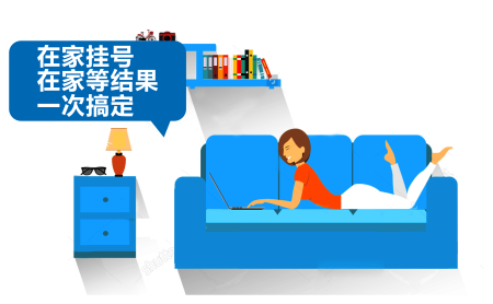 系統(tǒng)簡化查詢流程