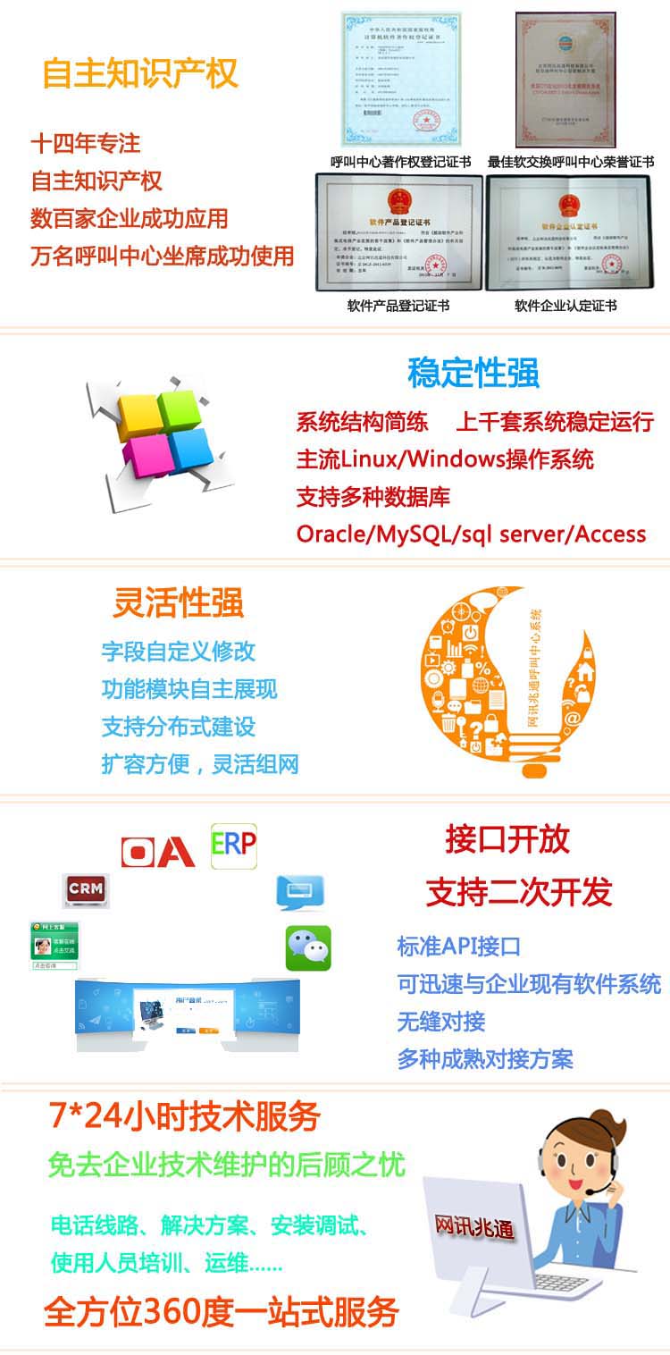 客服型呼叫中心系統(tǒng)優(yōu)勢
