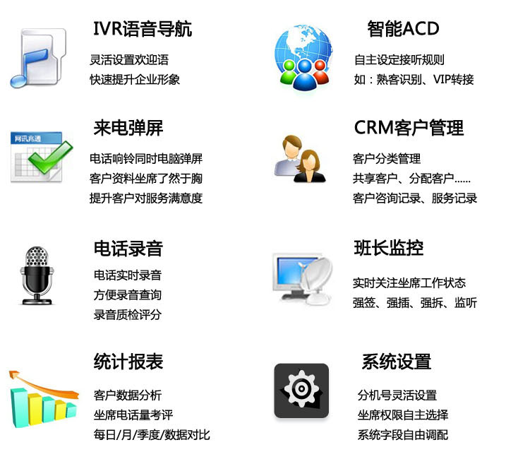 定制型呼叫中心系統(tǒng)功能
