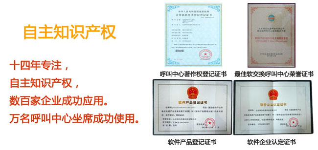 定制型呼叫中心系統(tǒng)優(yōu)勢