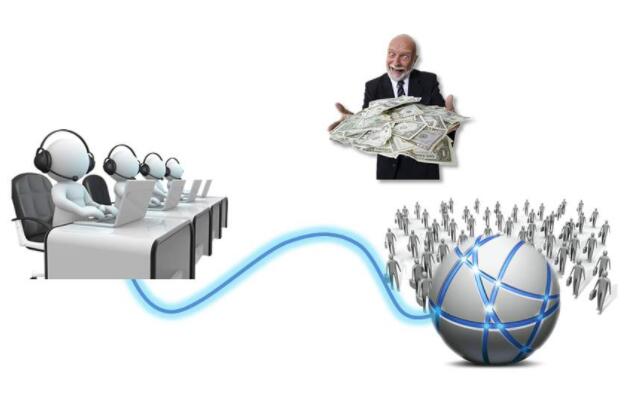 租車呼叫中心系統(tǒng)排隊(duì)