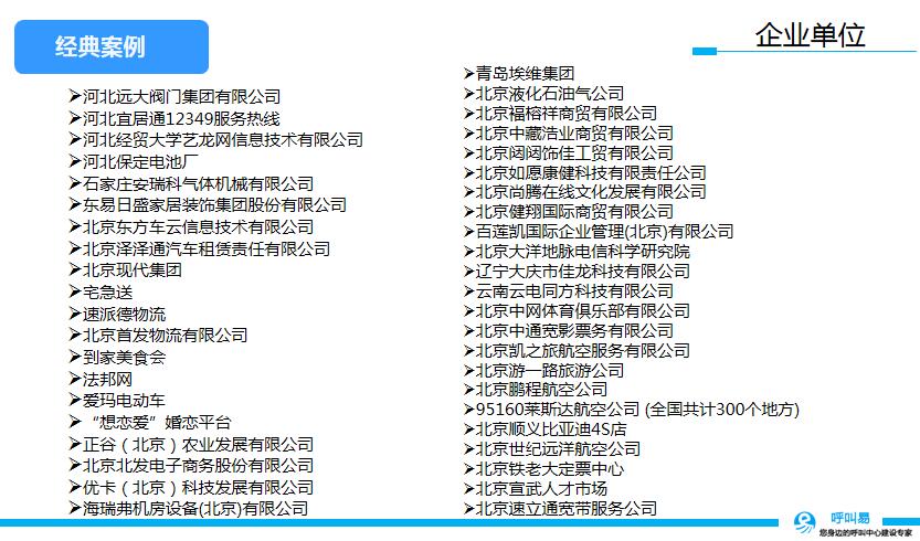企業(yè)經(jīng)典案例