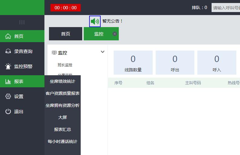 呼叫系統(tǒng)功能作用