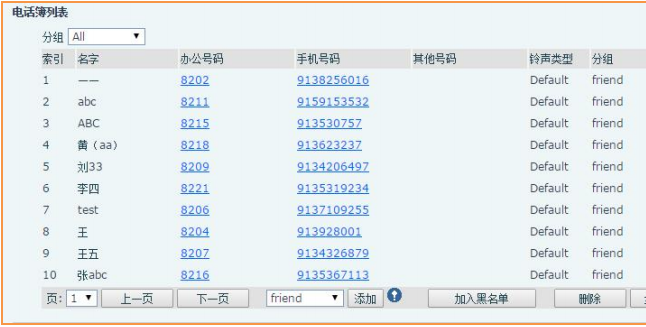 IP話機聯(lián)系人