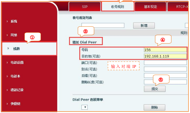 IP話機(jī)實(shí)現(xiàn)IP話機(jī)方法