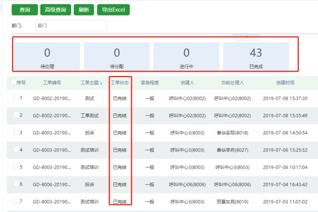 物業(yè)客服熱線系統(tǒng)優(yōu)勢(shì)