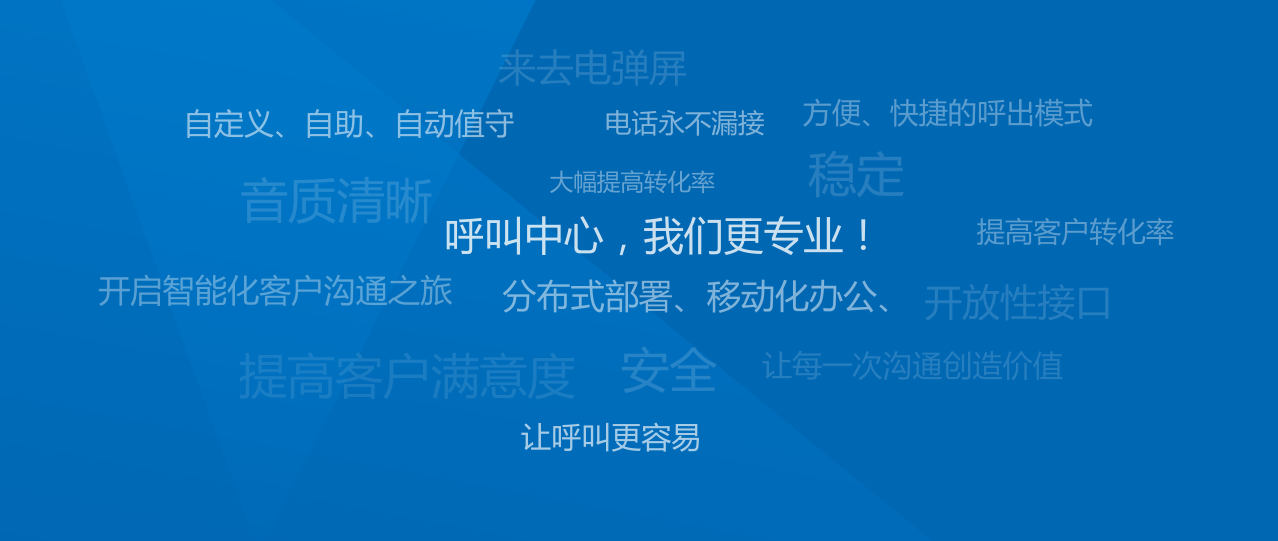 呼叫中心解決方案